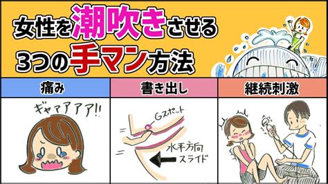 手マン 痛い|最高に気持ちいい手マンのやり方！女性が感じる正し。